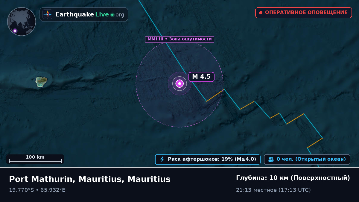 Индийский океан (Mauritius)