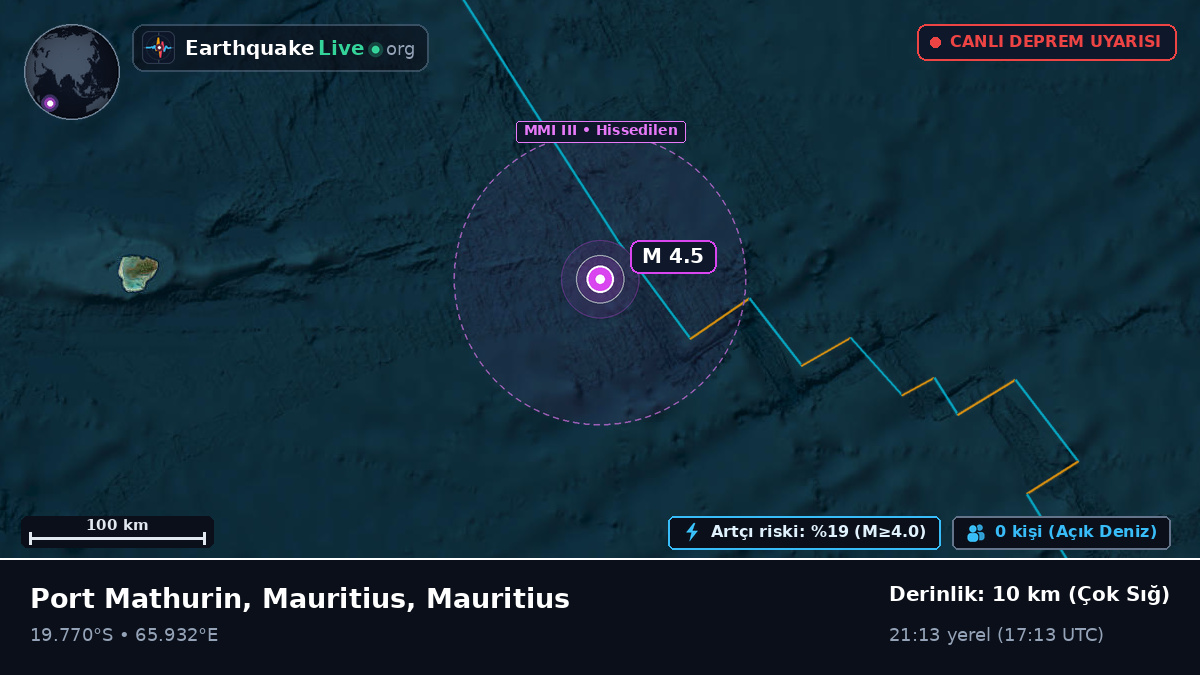Hint Okyanusu (Mauritius)