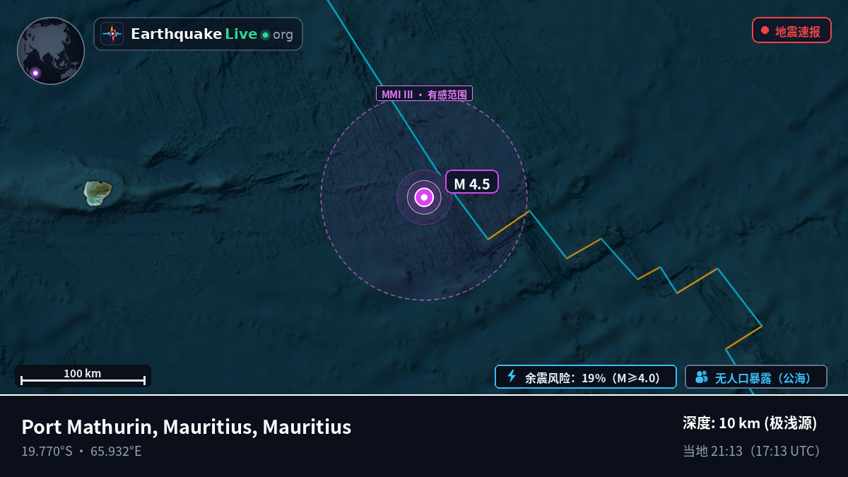 印度洋 (Mauritius)