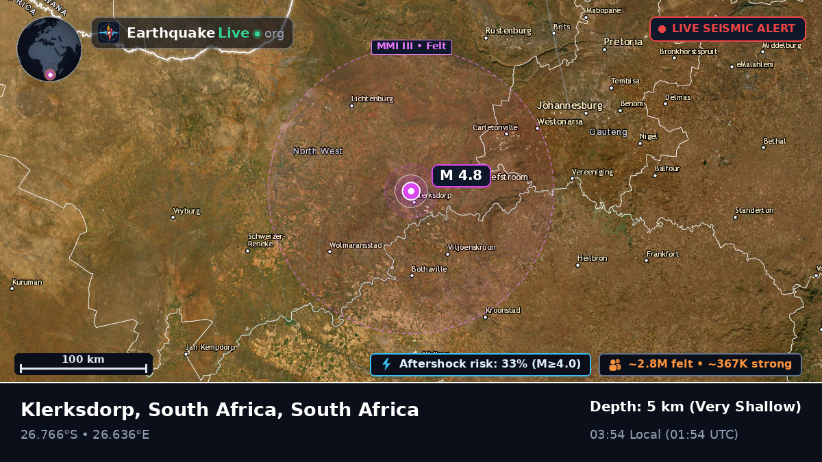 Klerksdorp, North West, South Africa