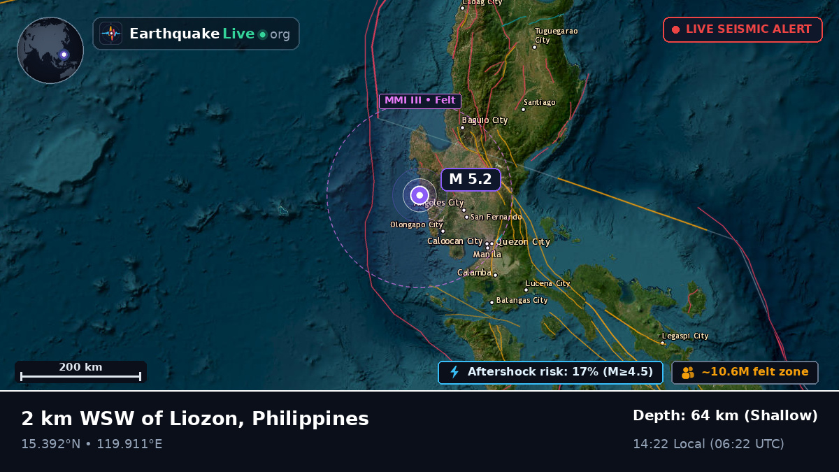 South China Sea (Philippines)