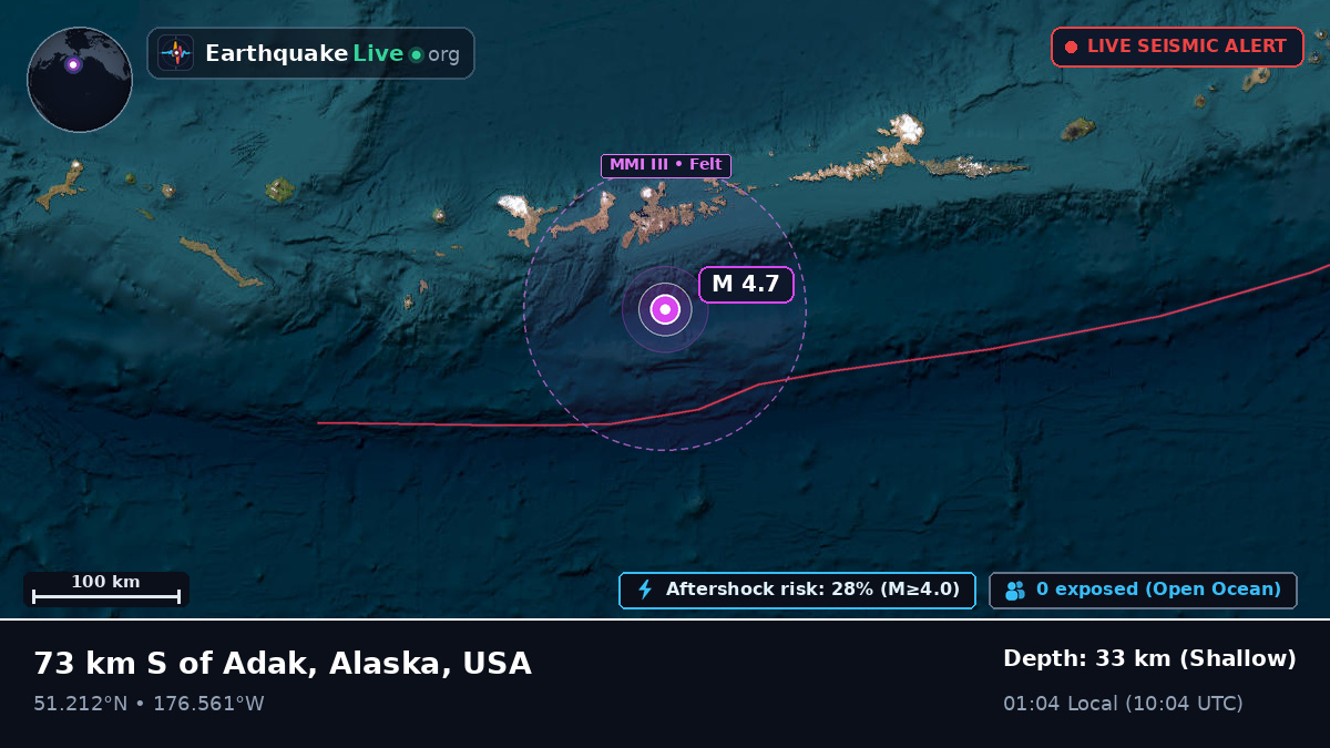 Aleutian Islands (USA)