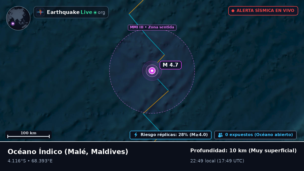 Océano Índico (Maldives)