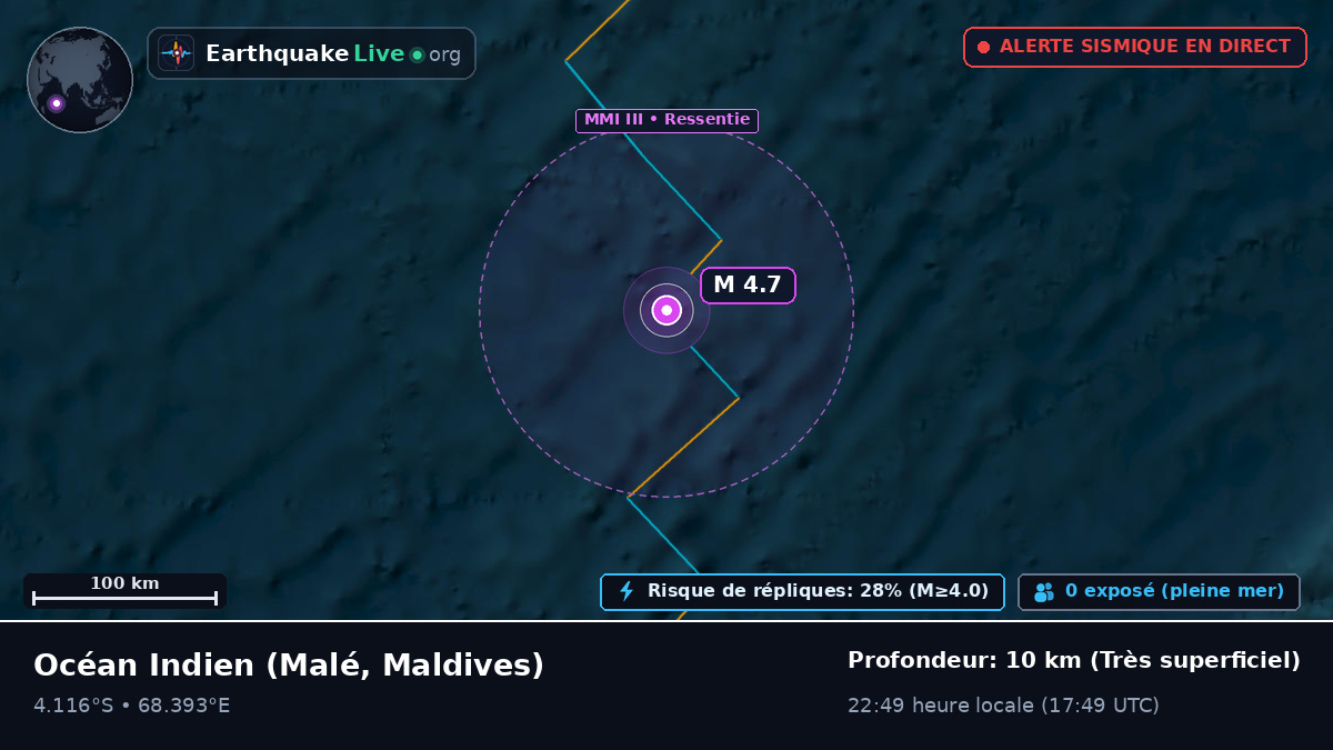 Océan Indien (Maldives)