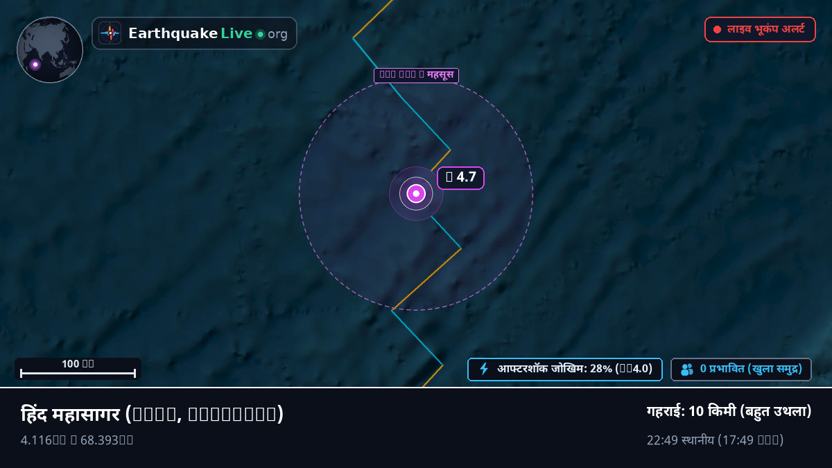 हिंद महासागर (Maldives)