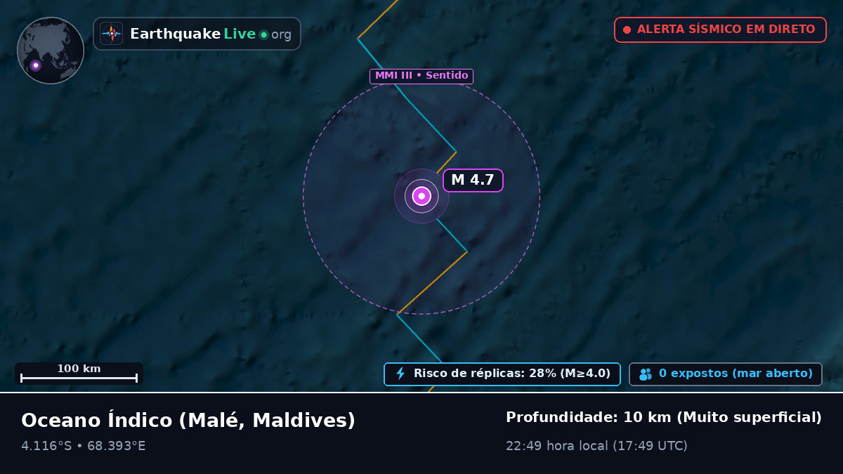 Oceano Índico (Maldives)