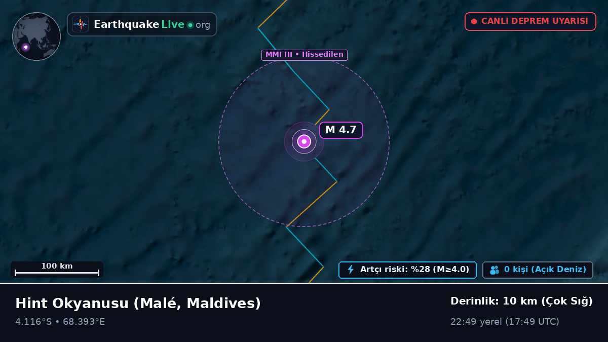 Hint Okyanusu (Maldives)