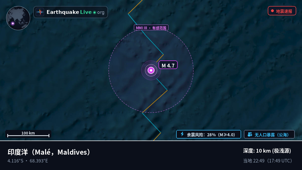 印度洋 (Maldives)