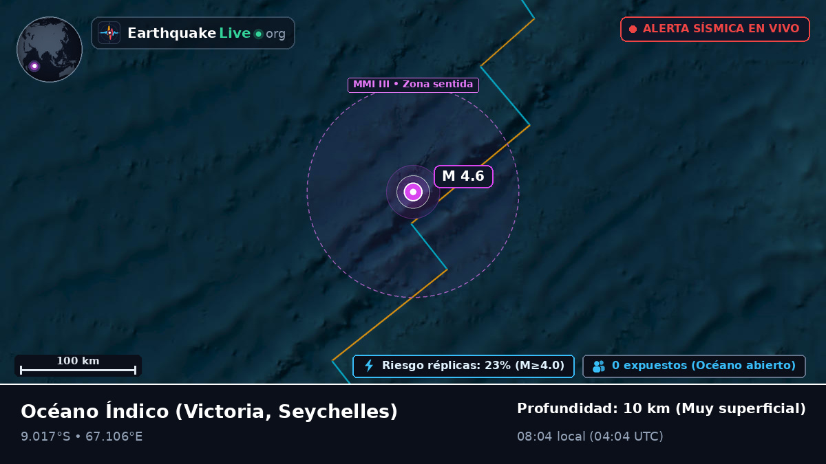 Océano Índico (Seychelles)