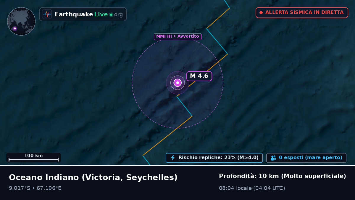 Oceano Indiano (Seychelles)
