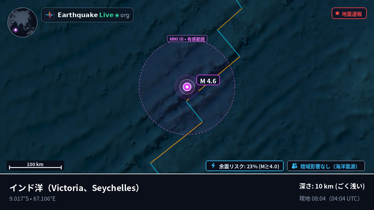 インド洋 (Seychelles)