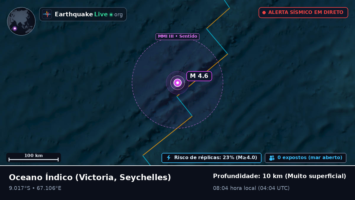 Oceano Índico (Seychelles)