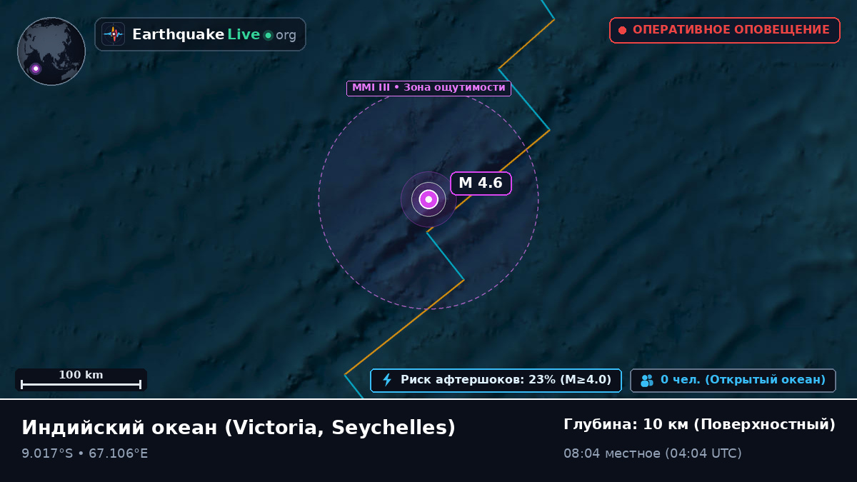 Индийский океан (Seychelles)
