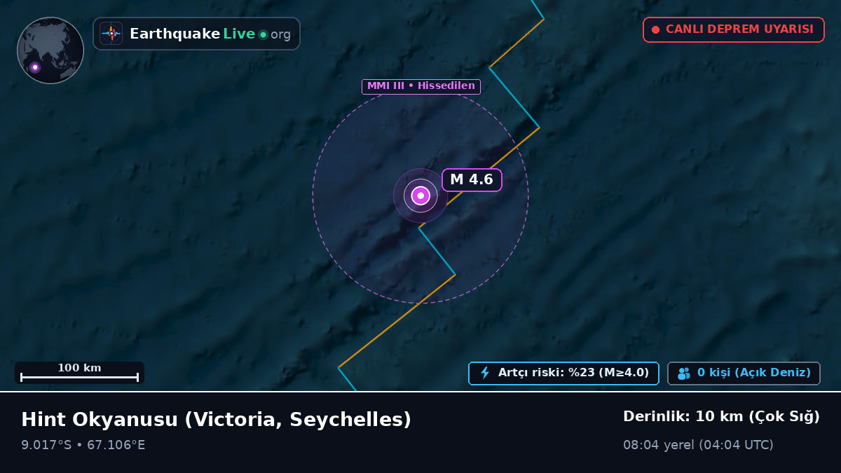 Hint Okyanusu (Seychelles)