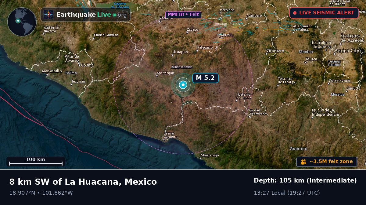 Michoacán, Mexico
