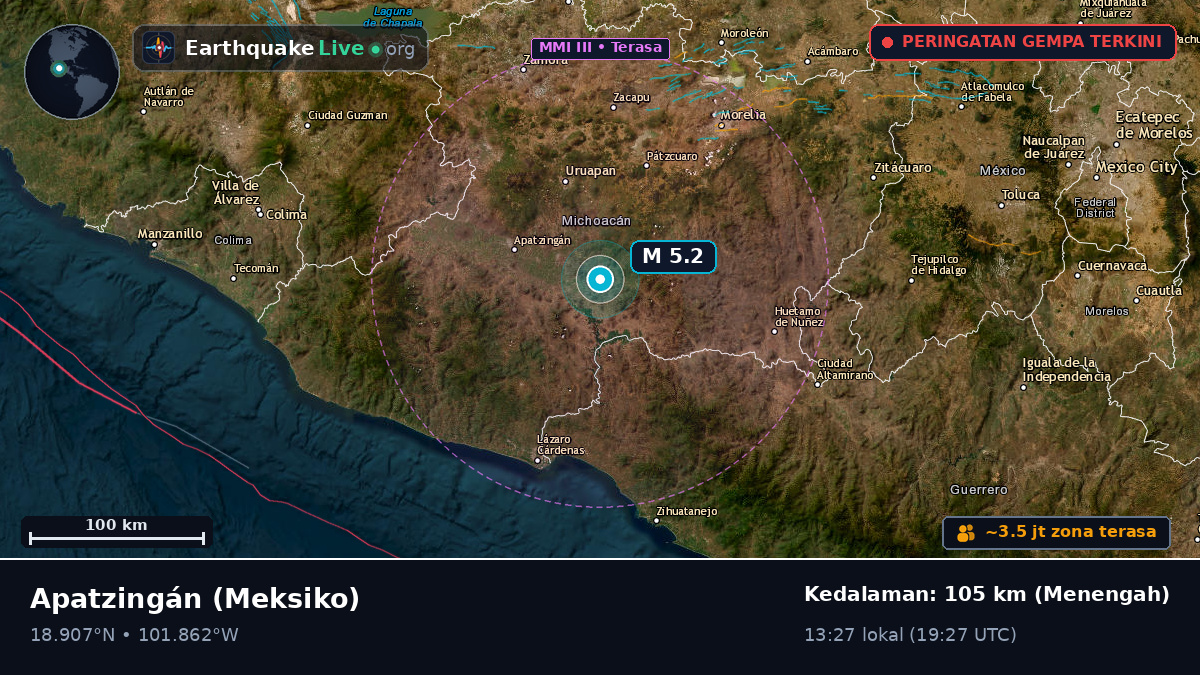 Michoacán, Meksiko
