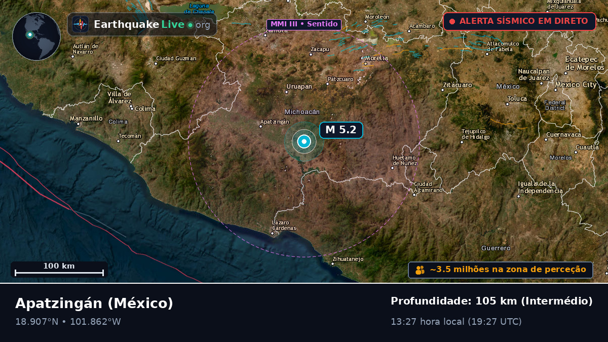 Michoacán, México
