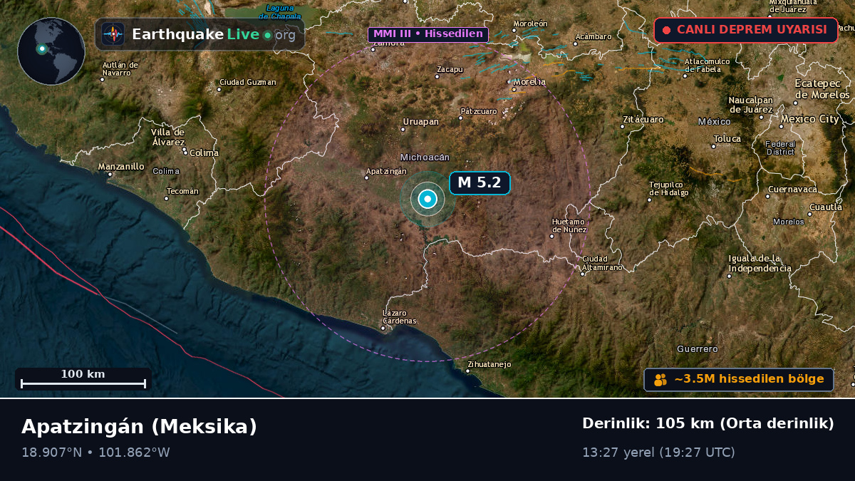 Michoacán, Meksika