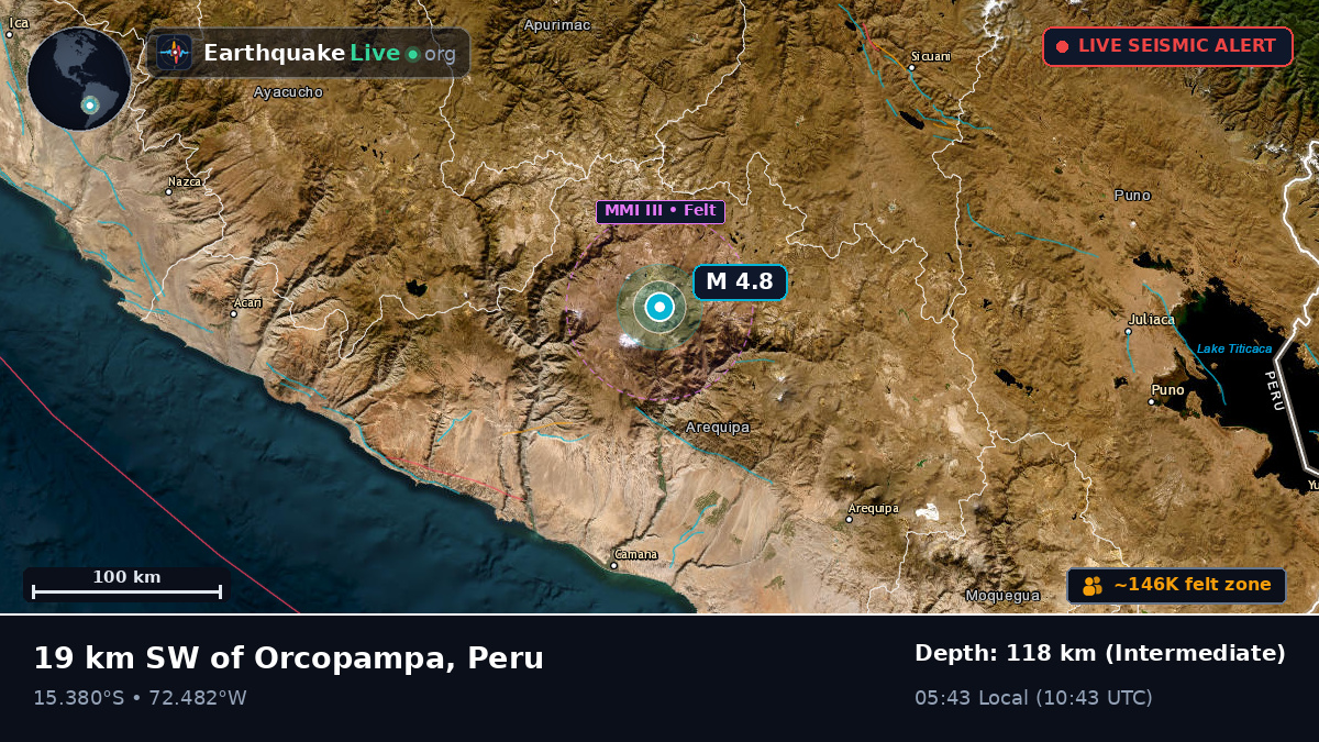 Arequipa, Peru