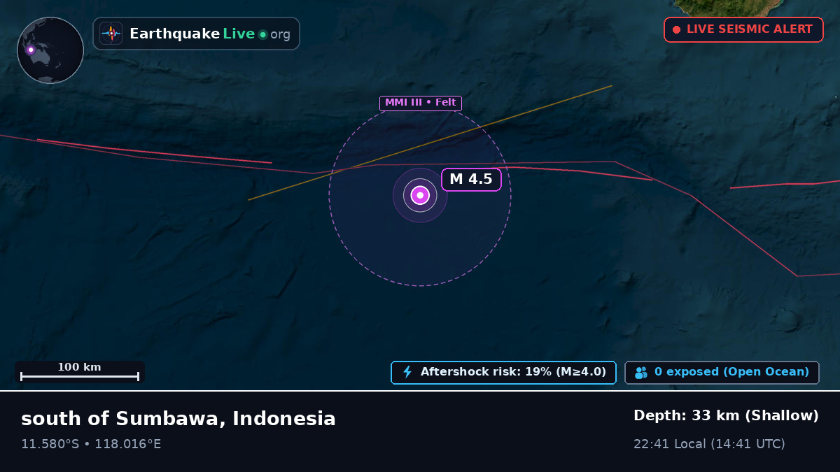 Indian Ocean (Indonesia)