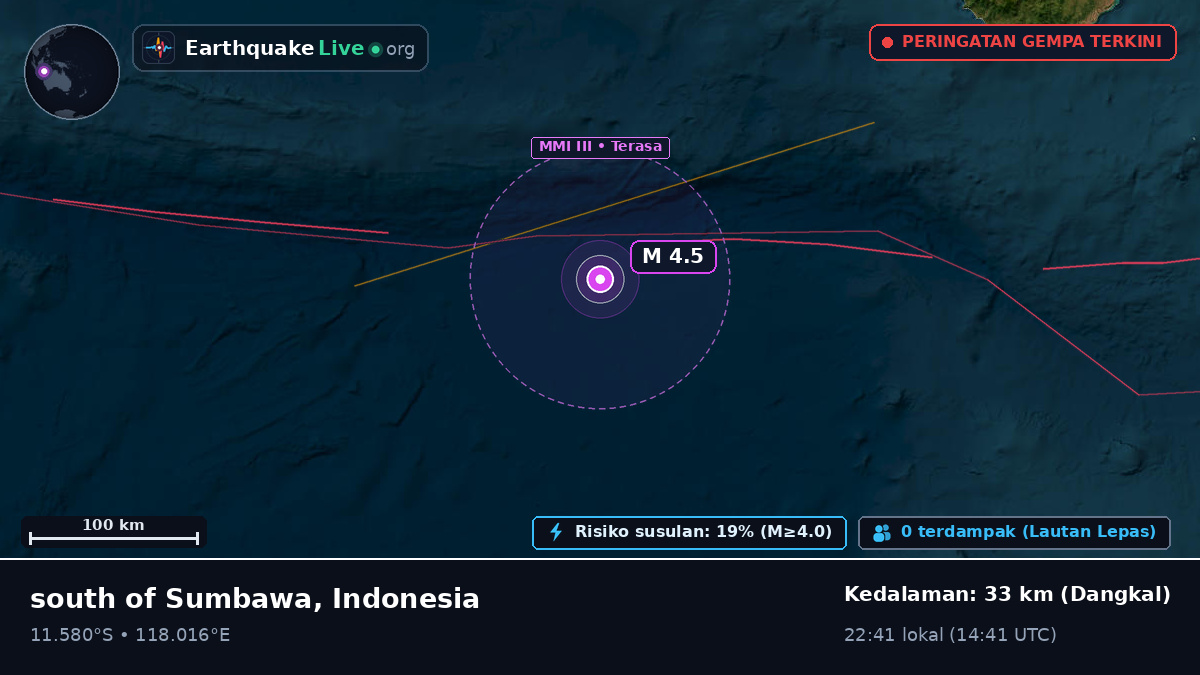 Samudra Hindia (Indonesia)