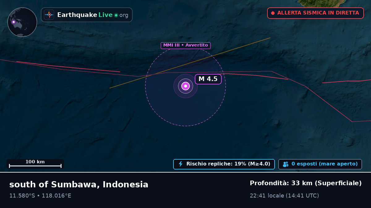 Oceano Indiano (Indonesia)