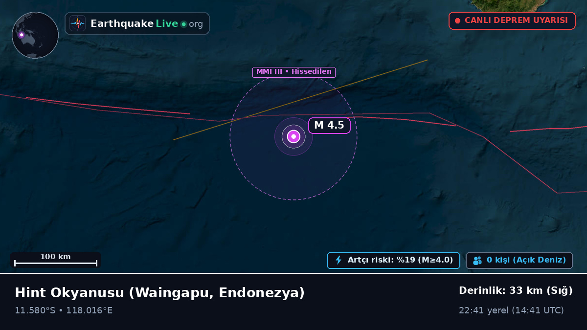 Hint Okyanusu (Endonezya)