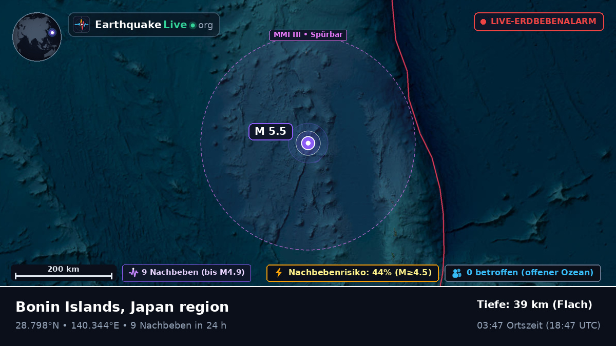 Nordpazifik (Japan)