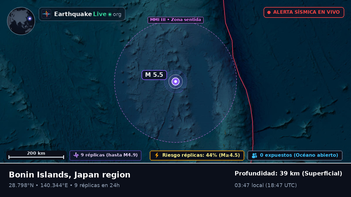 Océano Pacífico Norte (Japón)