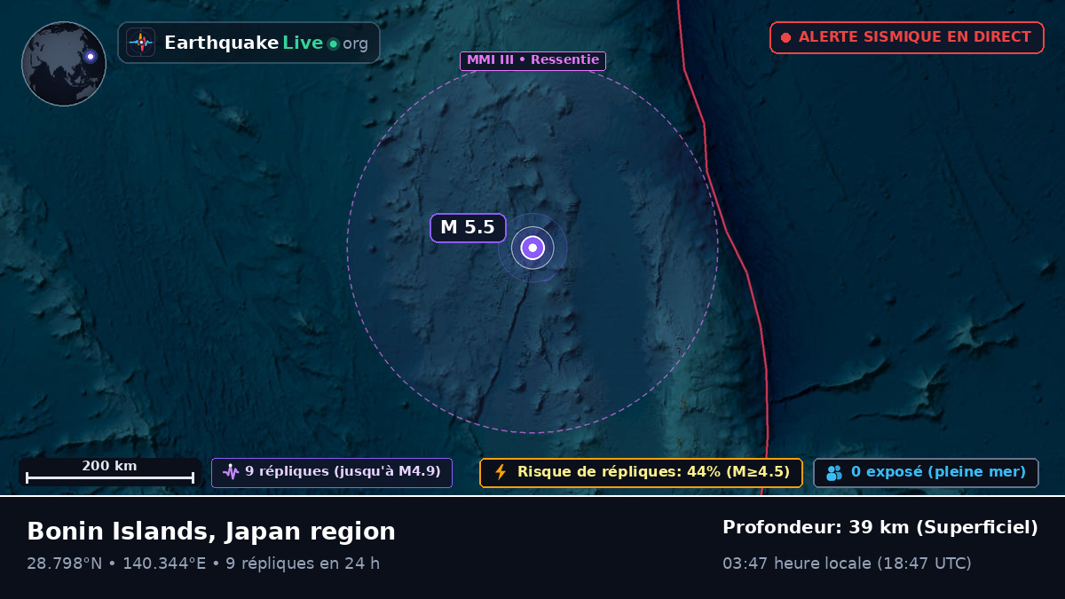 Océan Pacifique Nord (Japon)