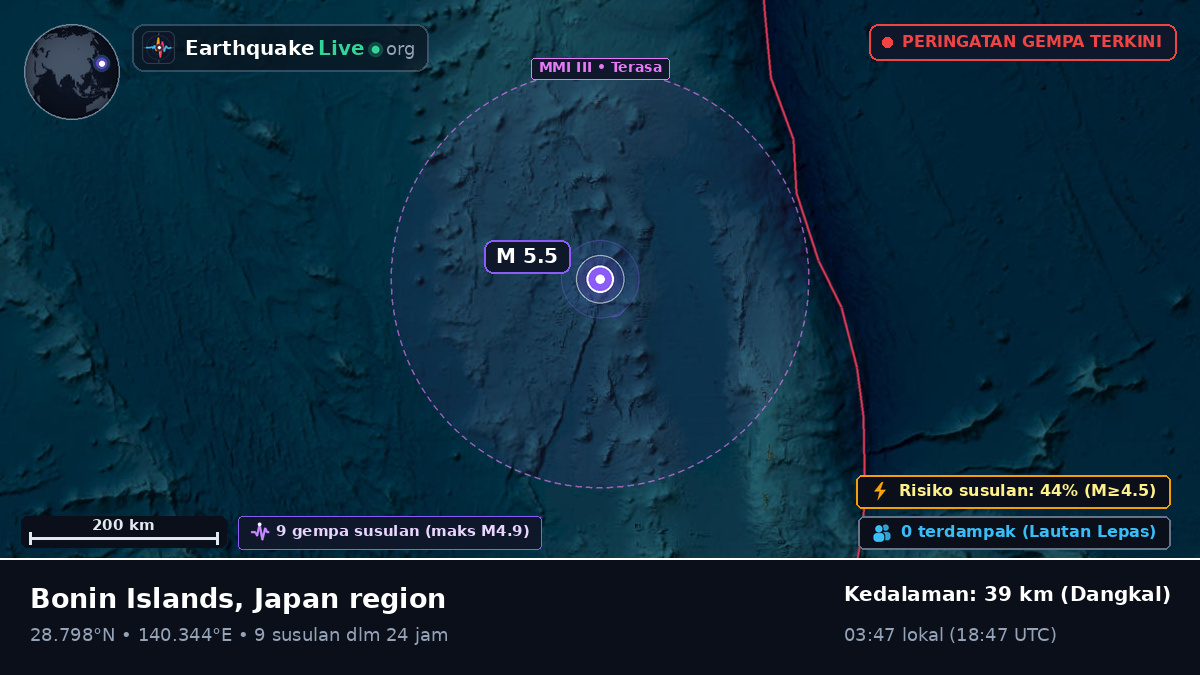 Samudra Pasifik Utara (Jepang)