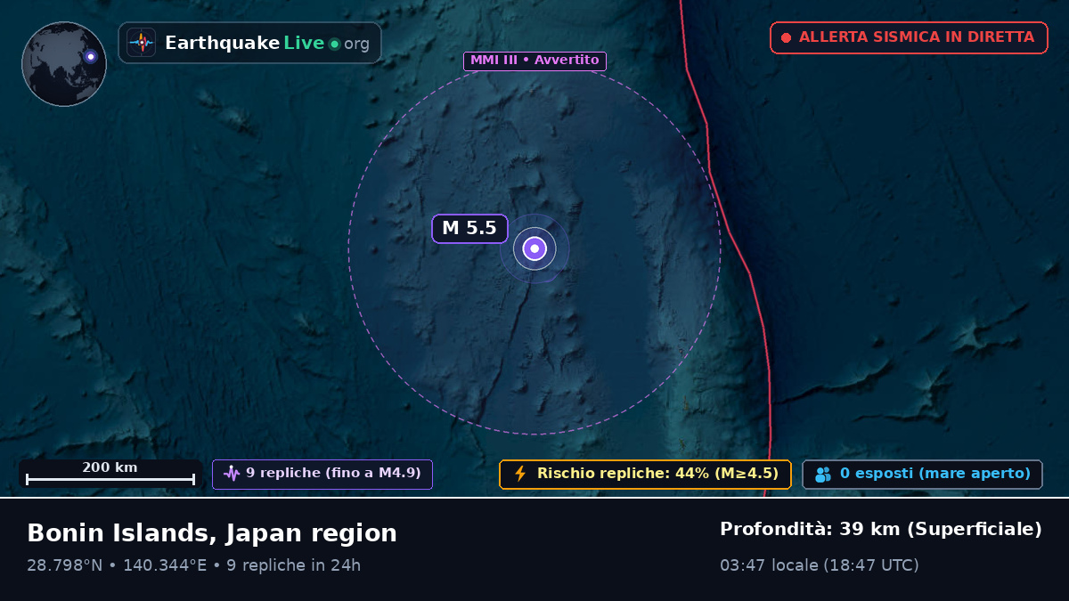 Oceano Pacifico settentrionale (Giappone)