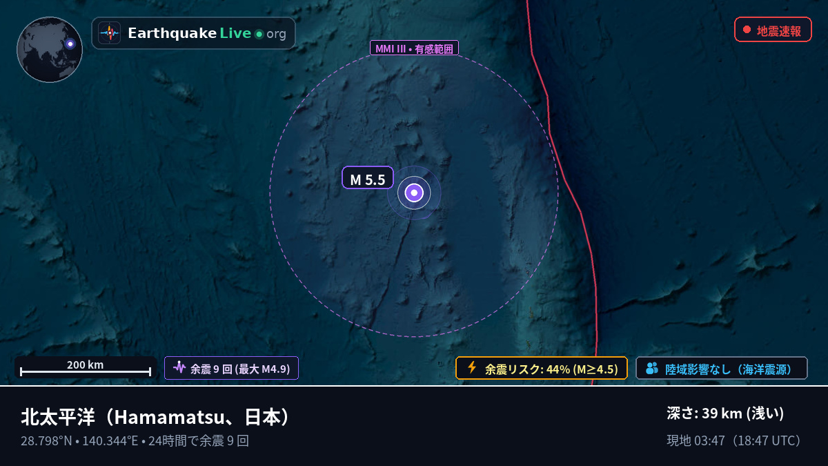 北太平洋 (日本)