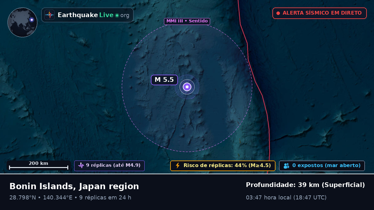 Oceano Pacífico Norte (Japão)
