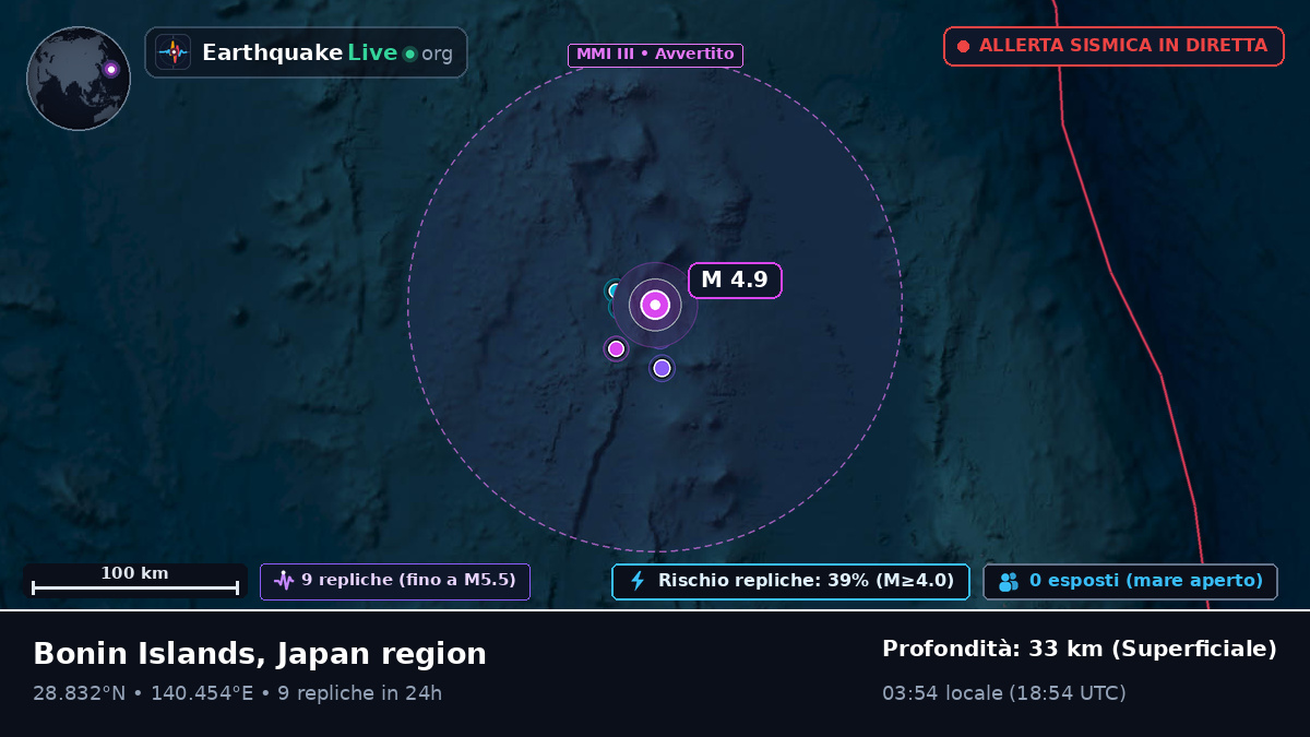 Oceano Pacifico settentrionale (Giappone)