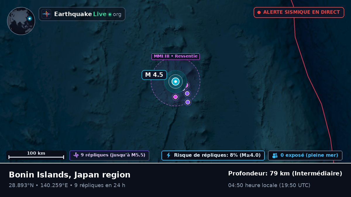 Océan Pacifique Nord (Japon)