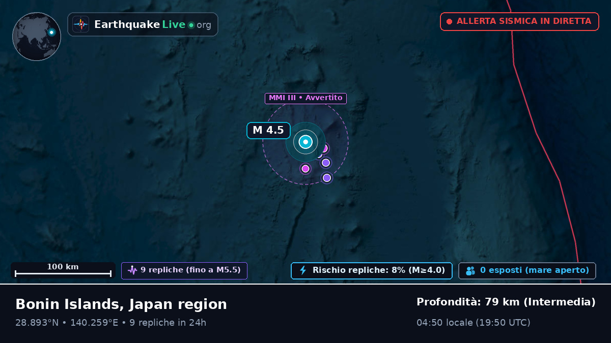 Oceano Pacifico settentrionale (Giappone)