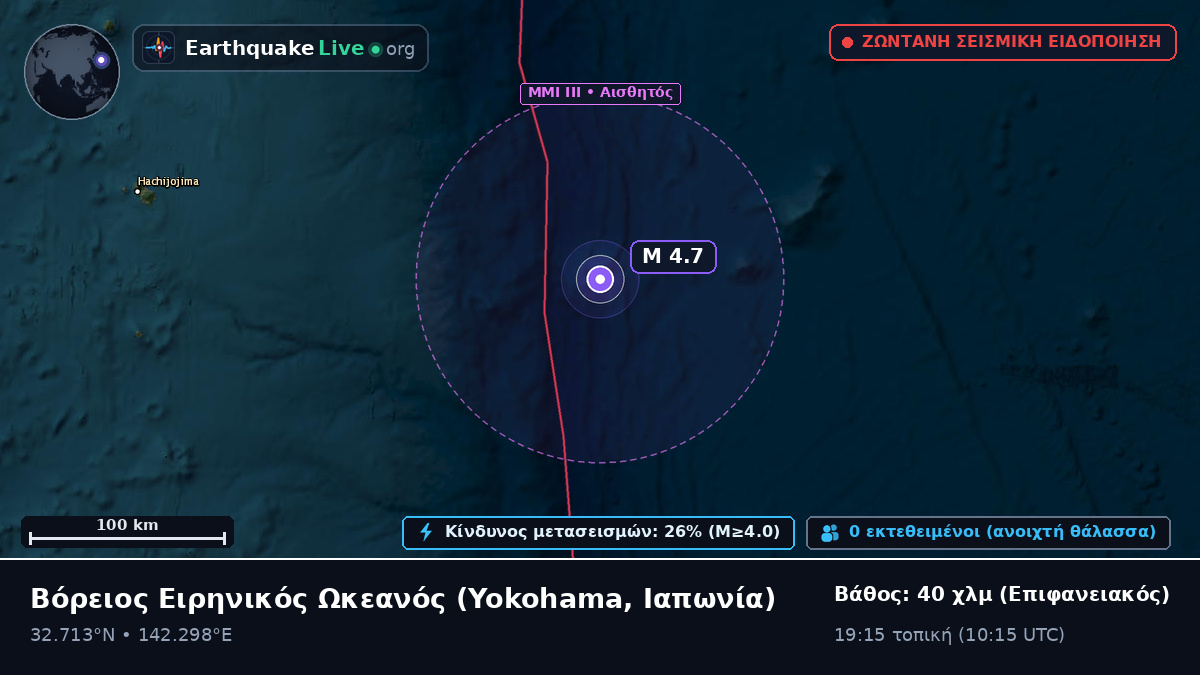 Βόρειος Ειρηνικός Ωκεανός (Ιαπωνία)