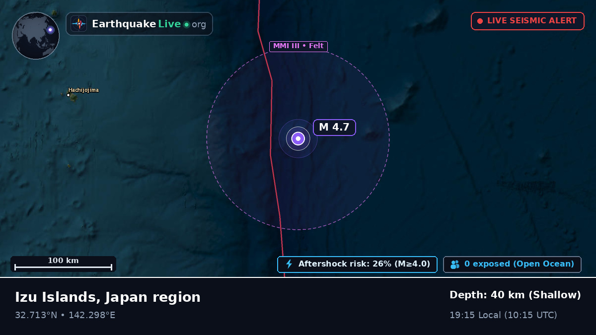 North Pacific Ocean (Japan)
