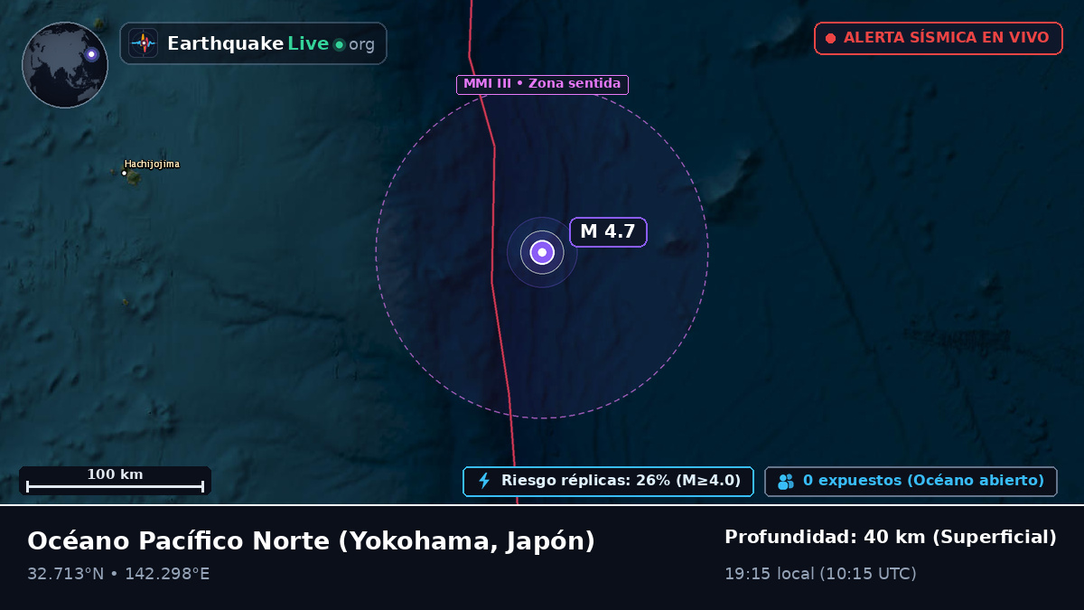 Océano Pacífico Norte (Japón)