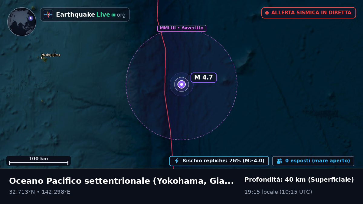 Oceano Pacifico settentrionale (Giappone)