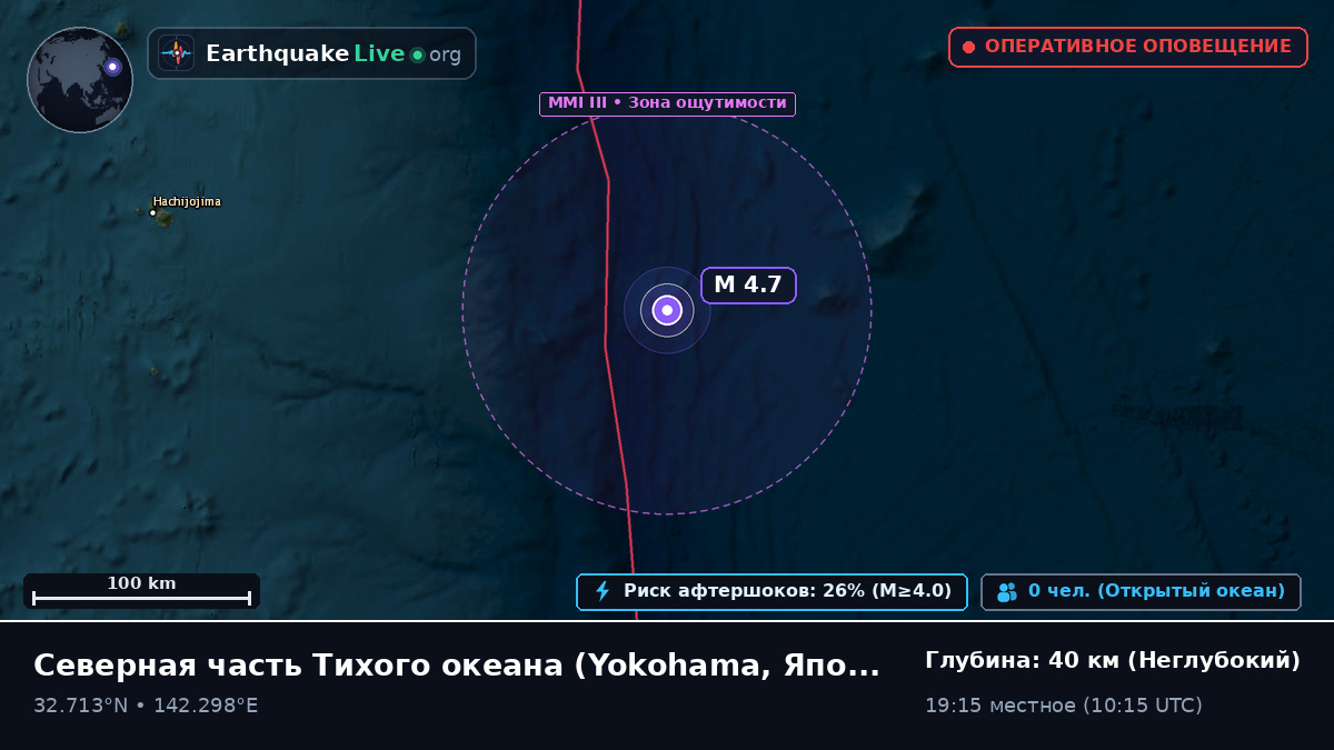 Северная часть Тихого океана (Япония)