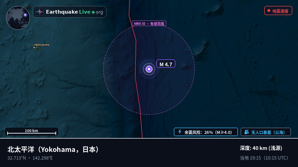 北太平洋 (日本)