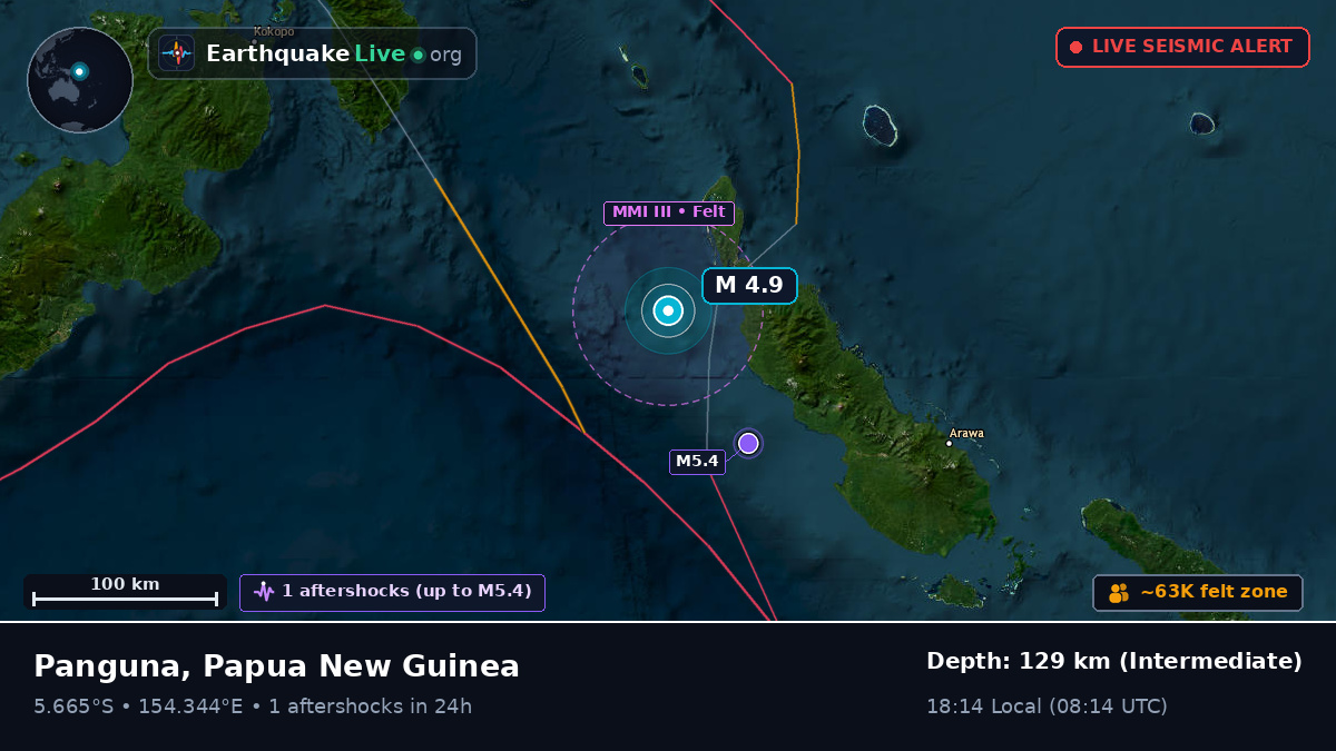 Solomon Sea (Papua New Guinea)