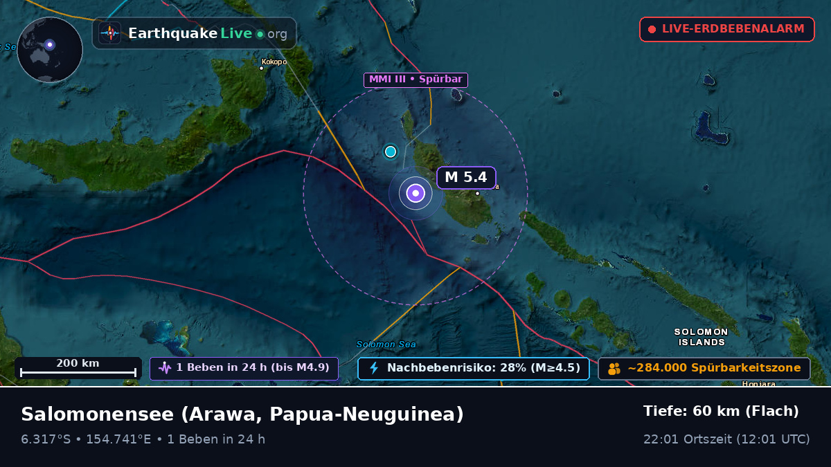 Salomonensee (Papua-Neuguinea)