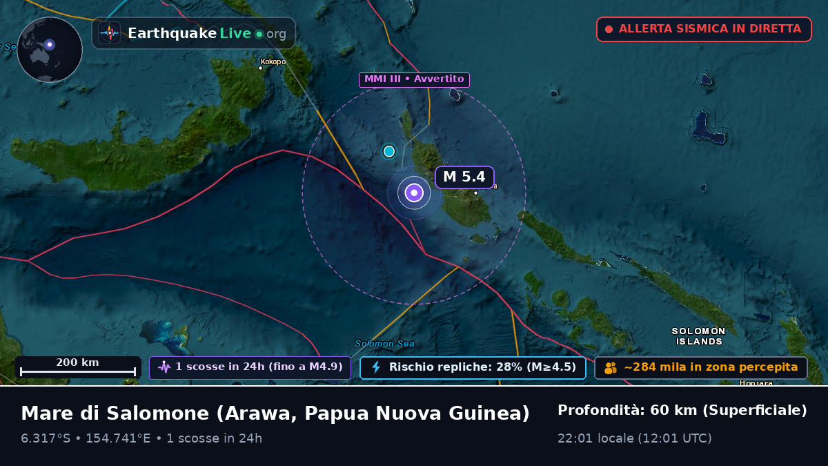 Mare di Salomone (Papua Nuova Guinea)