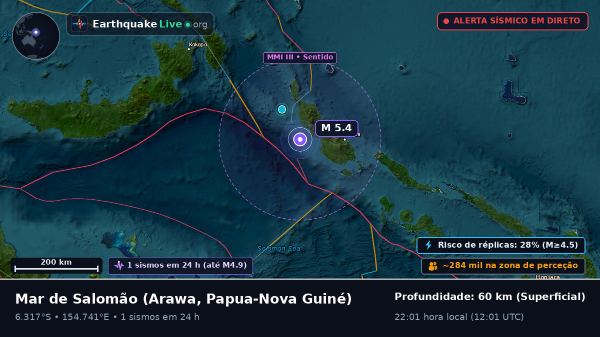 Mar de Salomão (Papua-Nova Guiné)