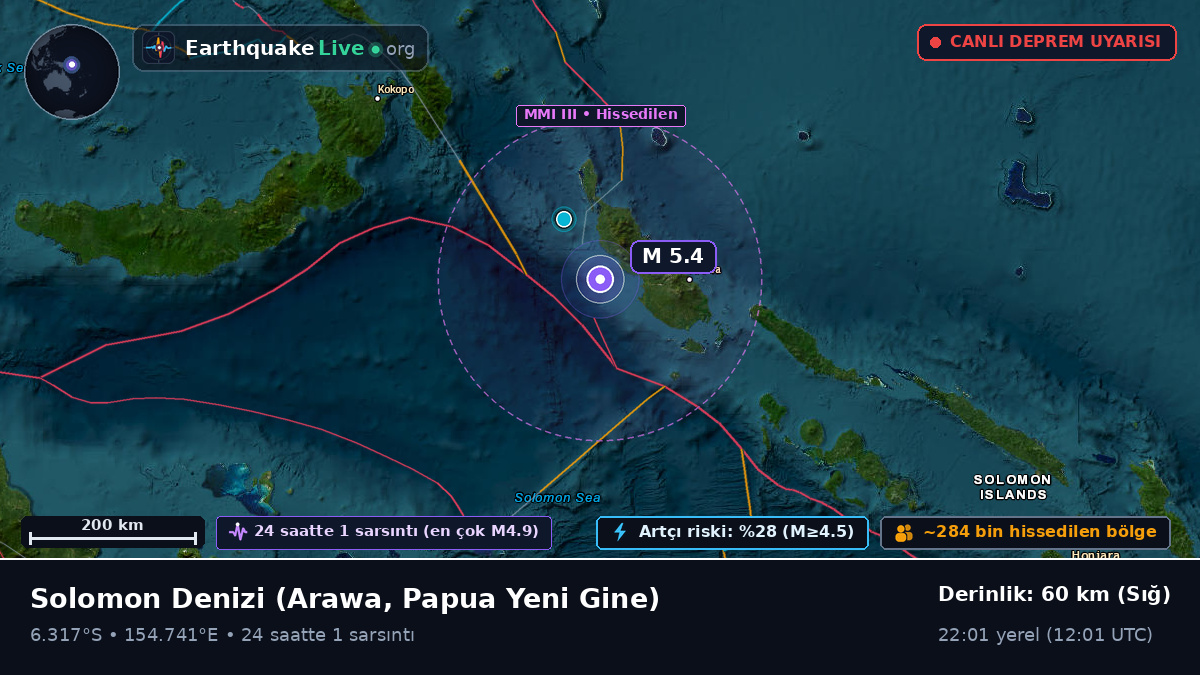 Solomon Denizi (Papua Yeni Gine)
