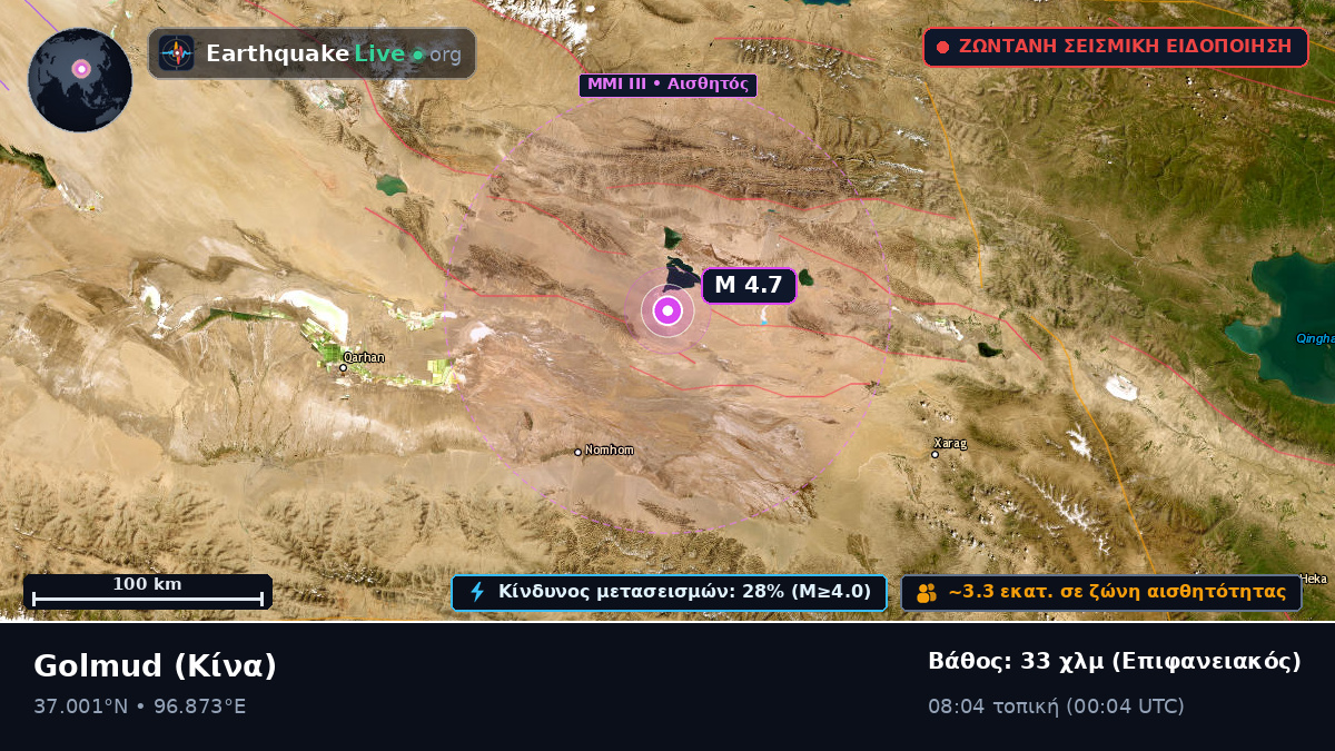 Gansu, Κίνα