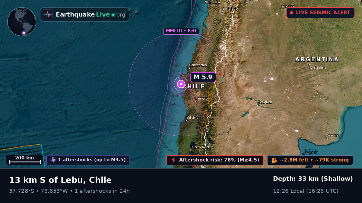 Bío-Bío, Chile